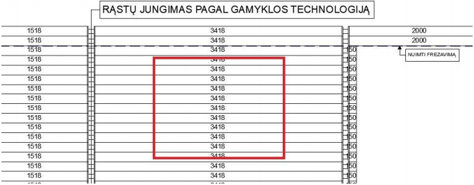 rąstų jungimas