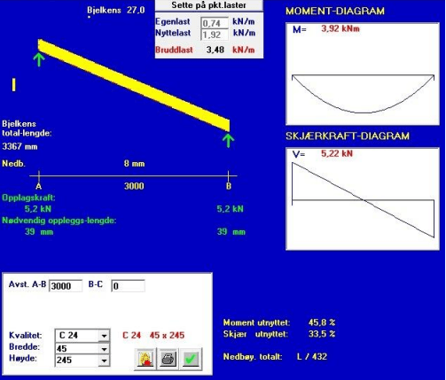 junctions